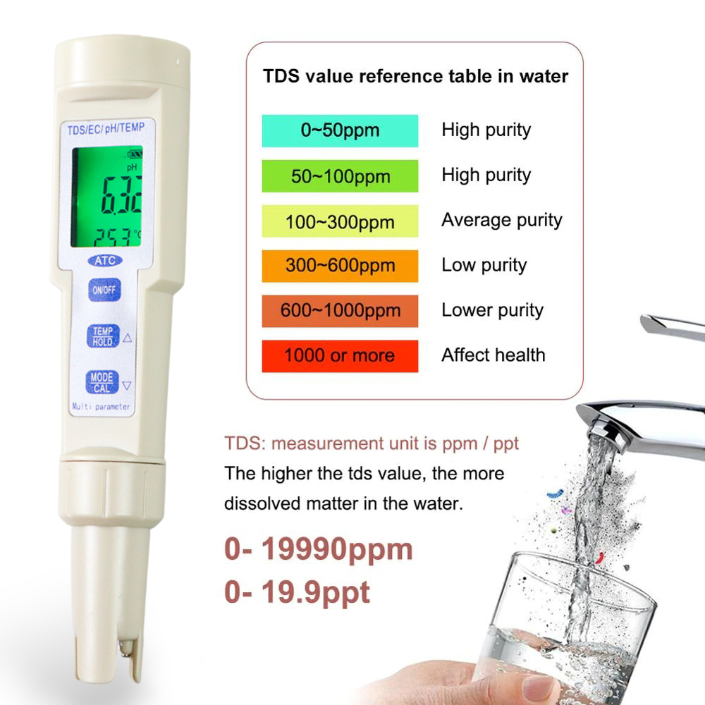 Gambar produk YIERYI Alat Ukur Kualitas Air 4 in 1 pH TDS Temperature Meter Tester - KT-686