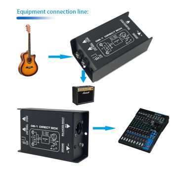 YOUHA Passive Direct Box Single Channel Injection Audio Box XLR TRS - DIBOX001 Gambar produk YOUHA Passive Direct Box Single Channel Injection Audio Box XLR TRS - DIBOX001