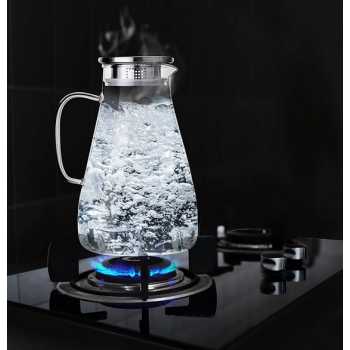 Gambar produk One Two Cups Teko Pitcher Kaca Tahan Panas Api Water Jug 1.9L - SL330
