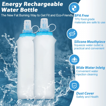 Gambar produk TaffSPORT Botol Minum Soft Flask Foldable Sport Water TPU 250ml - TF-25