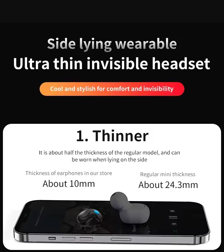 Gambar produk CHUBAN Earphone Bluetooth 5.4 TWS In Ear Ultra Thin Waterproof 150mAh - CH55