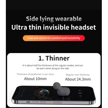 Gambar produk CHUBAN Earphone Bluetooth 5.4 TWS In Ear Ultra Thin Waterproof 150mAh - CH55