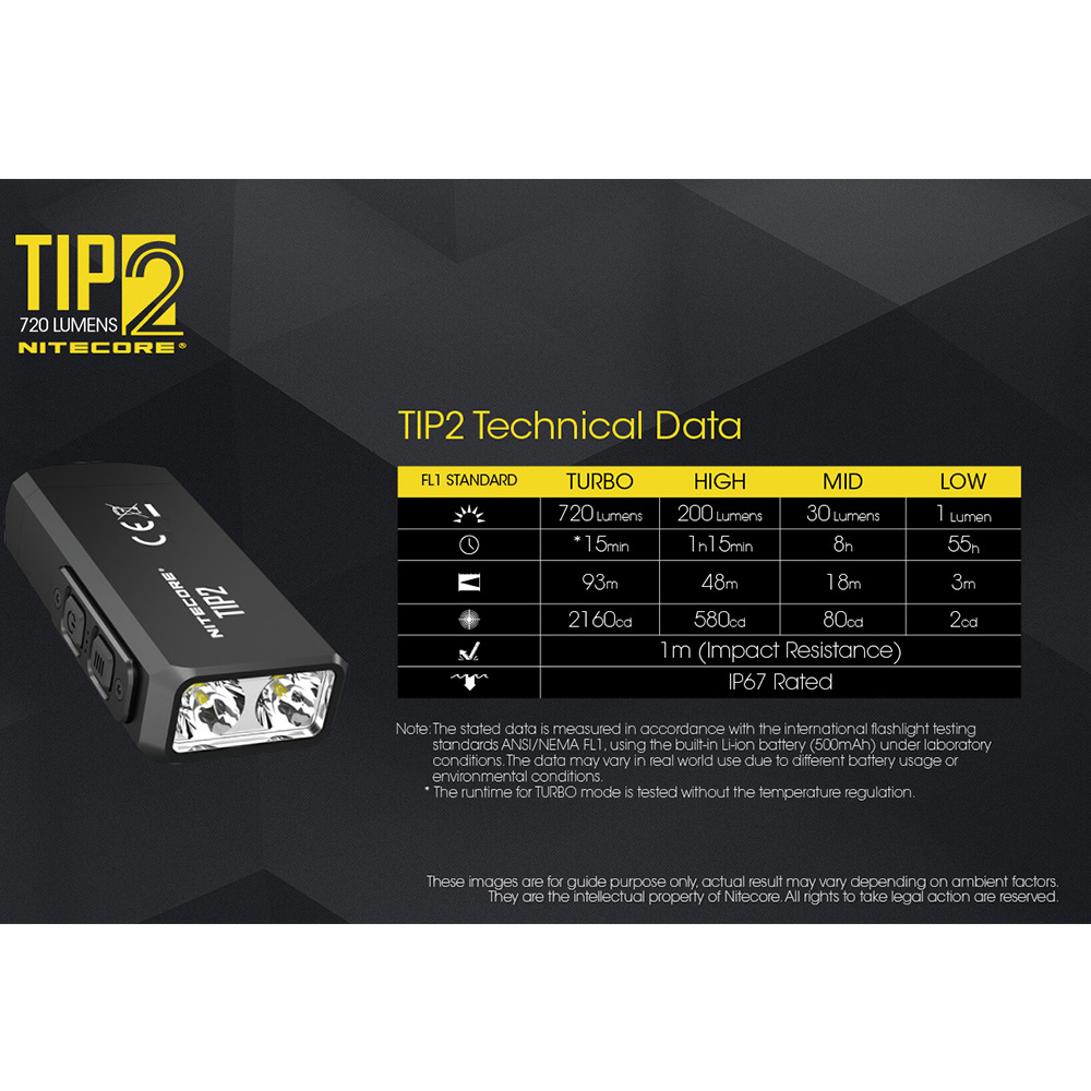 Gambar produk NITECORE Senter LED USB Rechargeable CREE XP-G3 S3 720 Lumens - TIP2