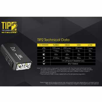 Gambar produk NITECORE Senter LED USB Rechargeable CREE XP-G3 S3 720 Lumens - TIP2