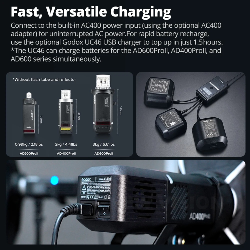 Gambar produk Godox Flash Camera Wireless 2.4GHz TTL 3in1 Color 2600mAh 400Ws - AD400ProII