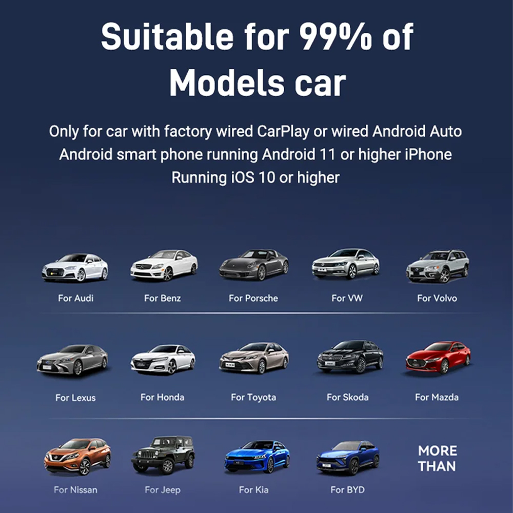 Gambar produk ACODO Dongle Wireless Carplay Android Auto Bluetooth 5.0 WiFi 5.8GHz - A50
