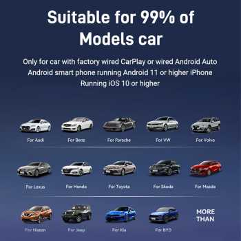 Gambar produk ACODO Dongle Wireless Carplay Android Auto Bluetooth 5.0 WiFi 5.8GHz - A50