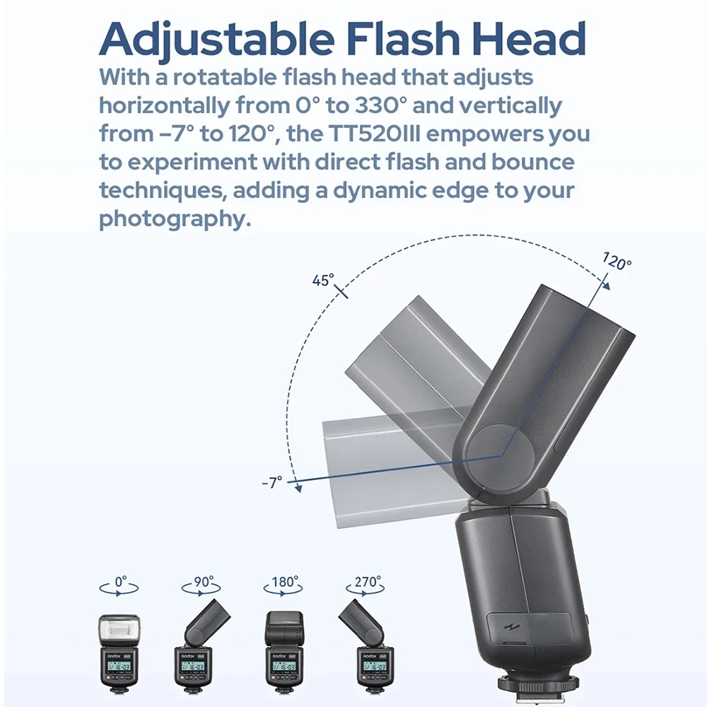 Gambar produk Godox Flash Camera Wireless 433MHz Adjustable Head 5600K - TT520III THINKLITE