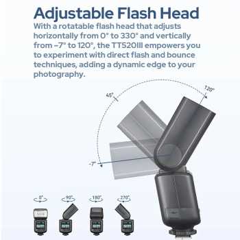 Gambar produk Godox Flash Camera Wireless 433MHz Adjustable Head 5600K - TT520III THINKLITE