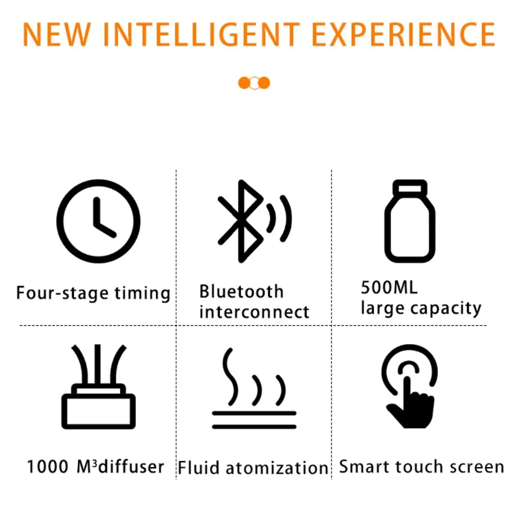 Gambar produk MIVM Diffuser Essential Oil Aromatherapy Bluetooth LCD Display 500ml - MV-50