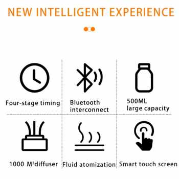 Gambar produk MIVM Diffuser Essential Oil Aromatherapy Bluetooth LCD Display 500ml - MV-50