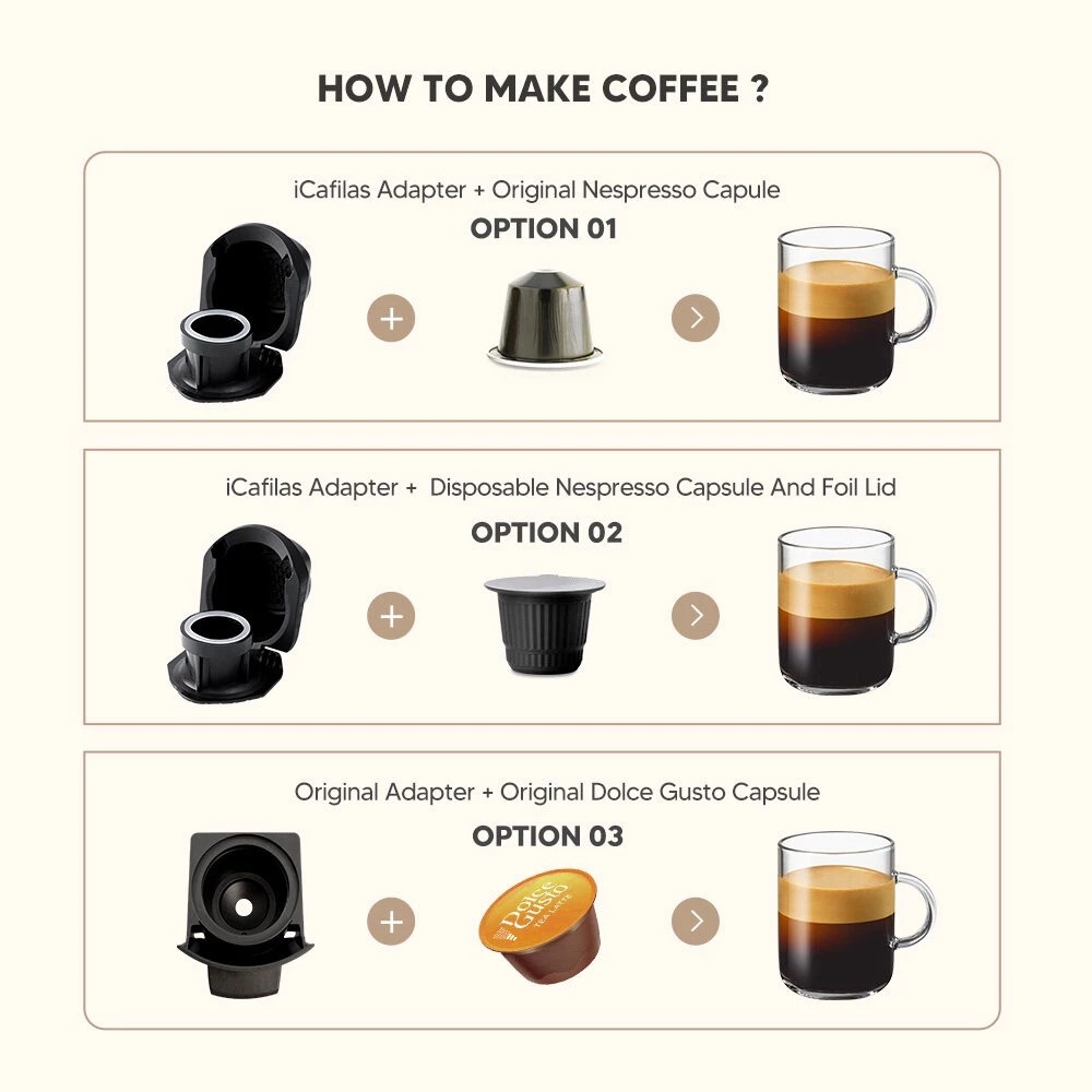 Gambar produk iCafilas Nespresso Capsule Adaptor for Dolce Gusto Ingerted Design - HLB08
