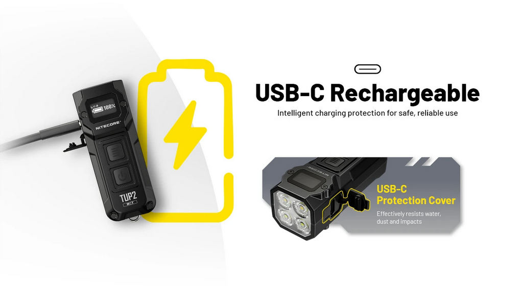 Gambar produk NITECORE Senter LED Mini Gantungan Kunci NiteLab MCT UHE 1200 Lumens - TUP2