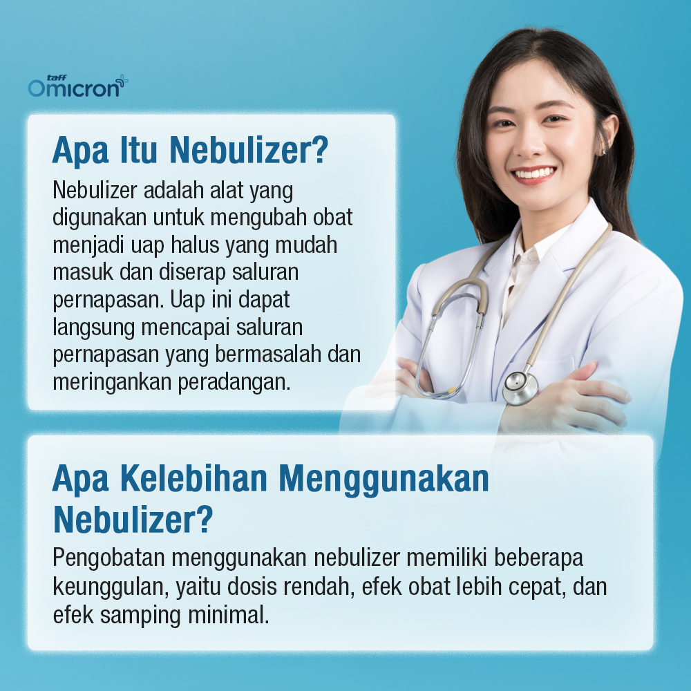 Gambar produk TaffOmicron Alat Terapi Pernapasan Ultrasonic Nebulizer Portable - MY-520A