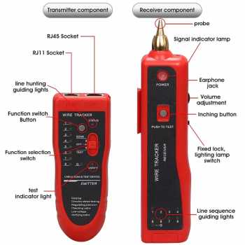 Gambar produk KEBIDU LAN Tester Wire Tracker Cable Scan Track Line Finder Network - KB-411