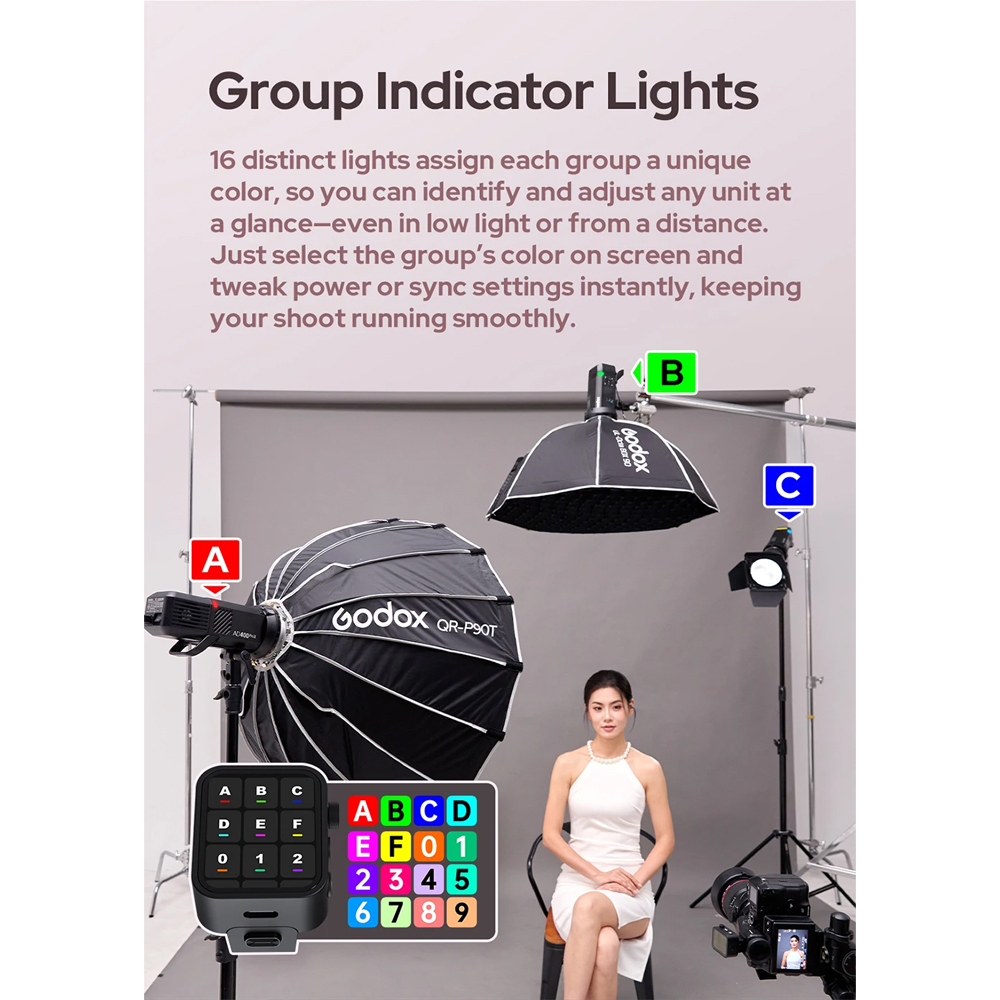 Gambar produk Godox Flash Camera Wireless 2.4GHz TTL 3in1 Color 2600mAh 400Ws - AD400ProII