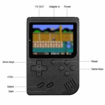 Gambar produk JIKRY Retro Portable Handheld Console 400 Game 2.4 Inch 128MB RAM - J-128