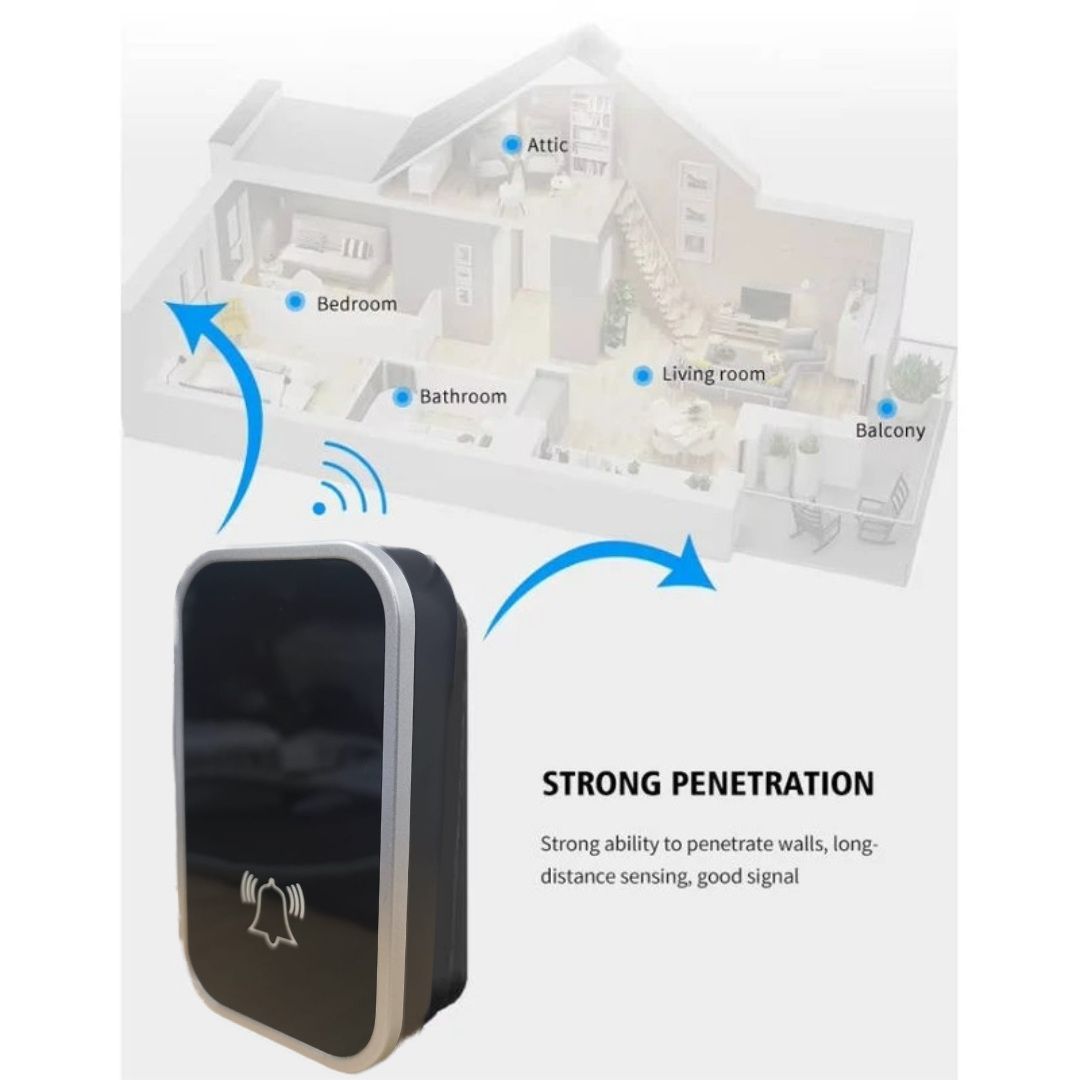 Zheyi Bel Pintu Wireless Door Bell Waterproof RGB EU Plug 59 Chimes - D88 Gambar produk Zheyi Bel Pintu Wireless Door Bell Waterproof RGB EU Plug 59 Chimes - D88