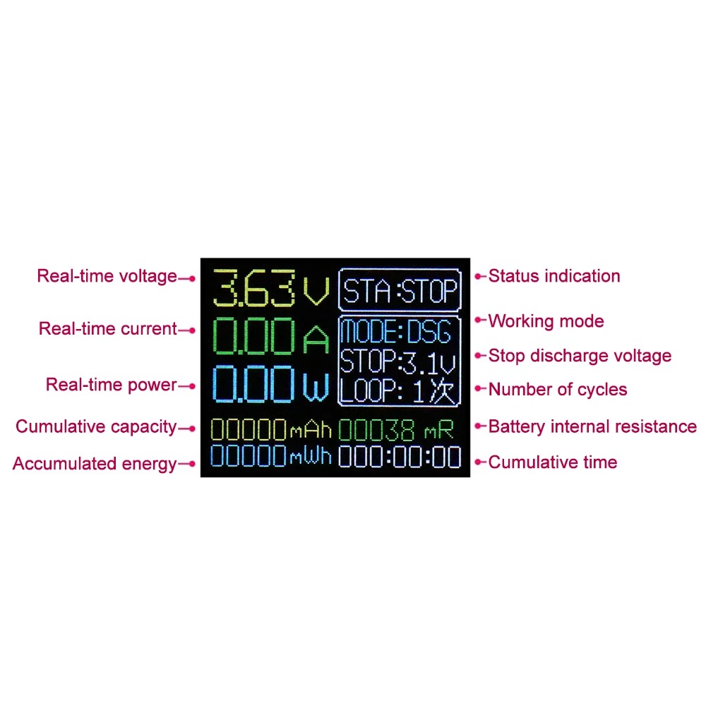 DIYMORE Tester Baterai 18650 LCD Display Single Channel Type C 5V - DIY-100 Gambar produk DIYMORE Tester Baterai 18650 LCD Display Single Channel Type C 5V - DIY-100