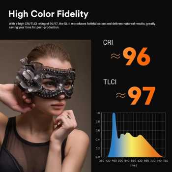 Gambar produk Godox Lampu Studio LED Fill Light 2.4G Wireless Bowens 5600K 200W - SL200III
