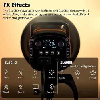 Gambar produk Godox Lampu Studio LED Fill Light 2.4G Wireless Bowens 2800-6500K 75W - SL60IIBi