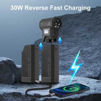 Gambar produk Taffware Air Duster Blower Mini Turbo Jet Fan 8000mAh 245W with Nozzle - C29