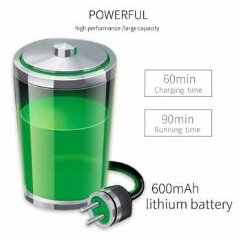 Gambar produk iClipper Alat Cukur Bulu Hewan Anjing Kucing Domba 8200RPM 600mAh - 938