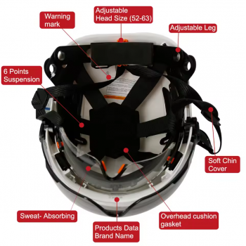 Aolamegs Helm Proyek Konstruksi K3 Safety Protection Double Visor - SF06 Gambar produk Aolamegs Helm Proyek Konstruksi K3 Safety Protection Double Visor - SF06