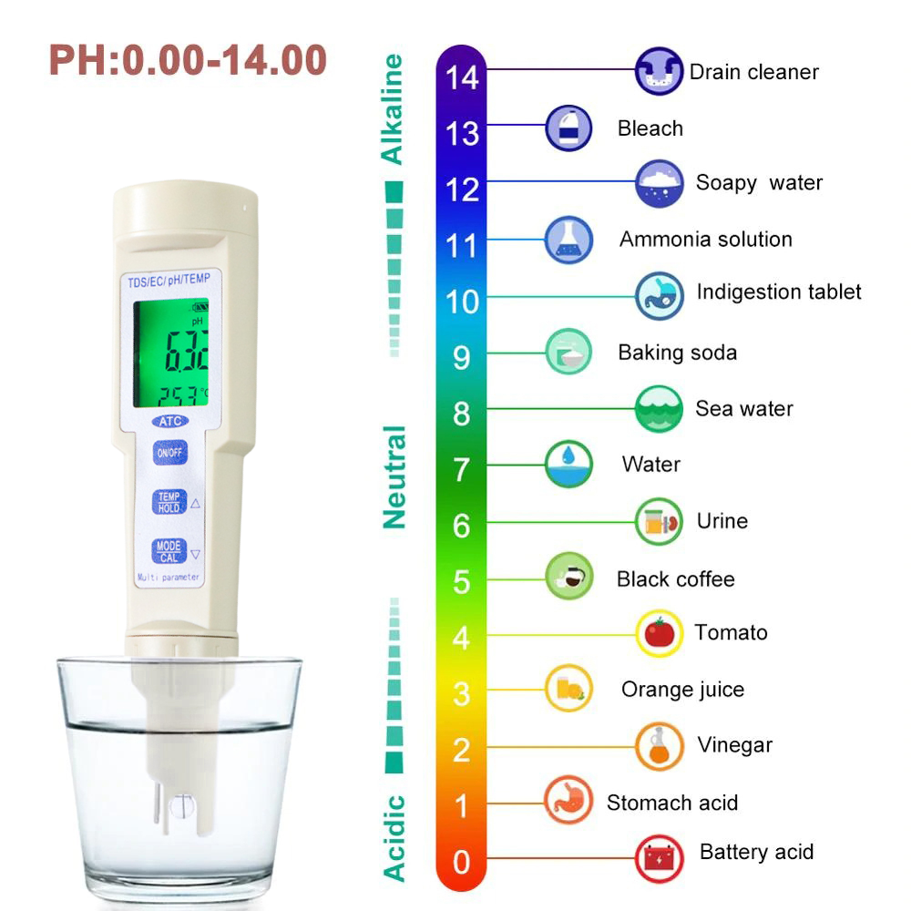 Gambar produk YIERYI Alat Ukur Kualitas Air 4 in 1 pH TDS Temperature Meter Tester - KT-686