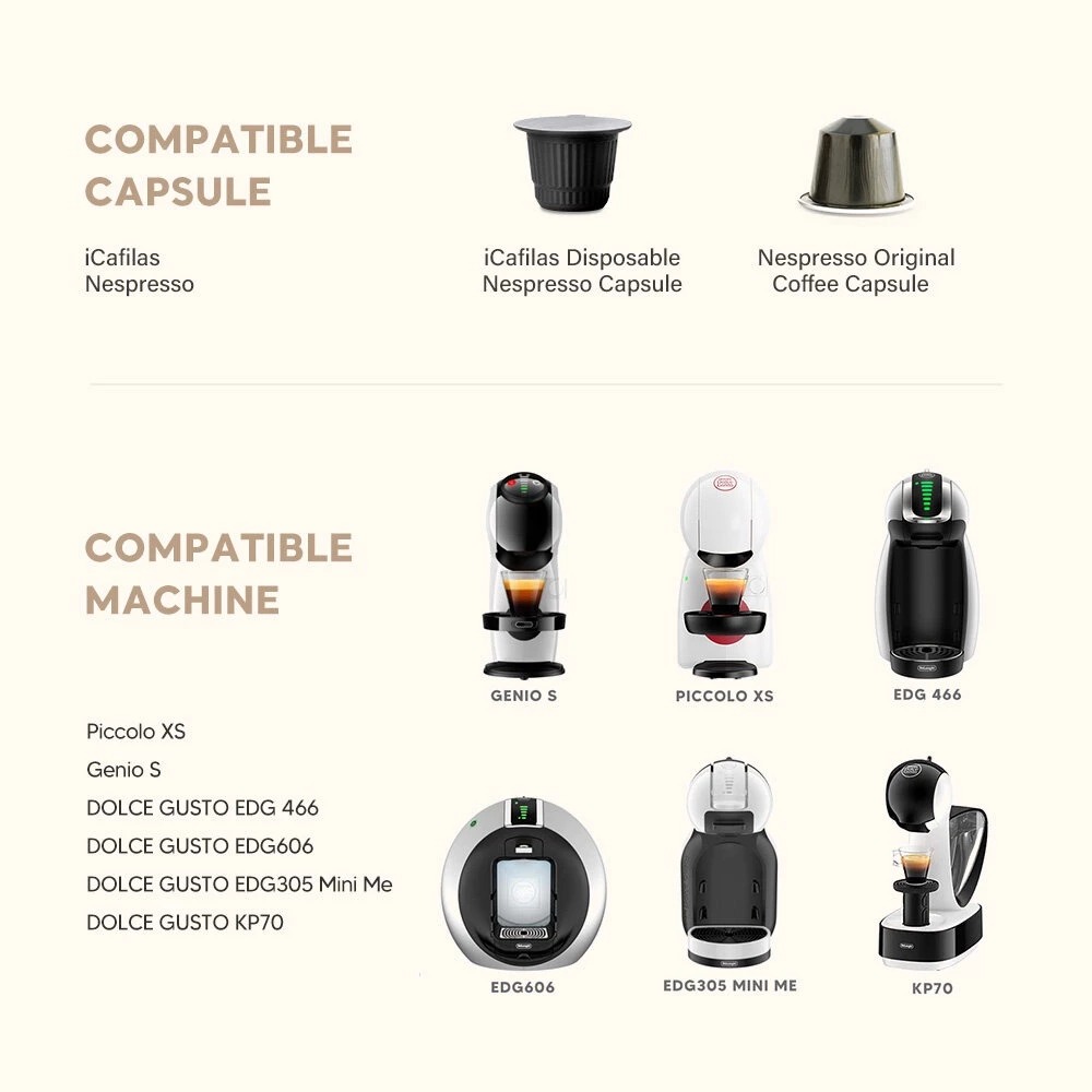 Gambar produk iCafilas Nespresso Capsule Adaptor for Dolce Gusto Ingerted Design - HLB08