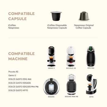 Gambar produk iCafilas Nespresso Capsule Adaptor for Dolce Gusto Ingerted Design - HLB08