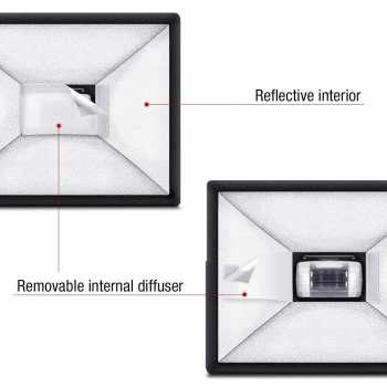 EXSKOF Kamera Flash Diffuser Softbox Square Universal Foldable 17x15cm - EXS-30 Gambar produk EXSKOF Kamera Flash Diffuser Softbox Square Universal Foldable 17x15cm - EXS-30