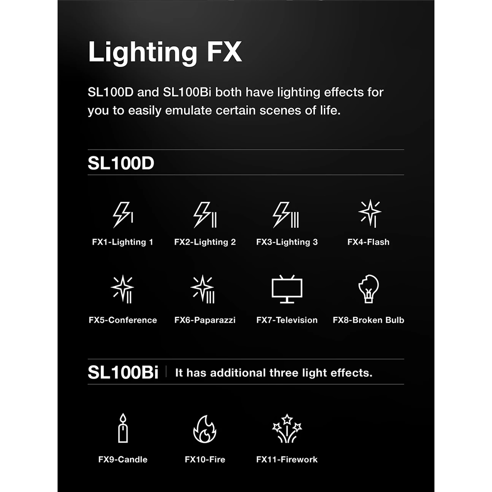Gambar produk Godox Lampu Studio LED Fill Light Wireless Control 2800-6500K 100W - SL100Bi