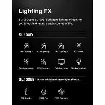Gambar produk Godox Lampu Studio LED Fill Light Wireless Control 2800-6500K 100W - SL100Bi