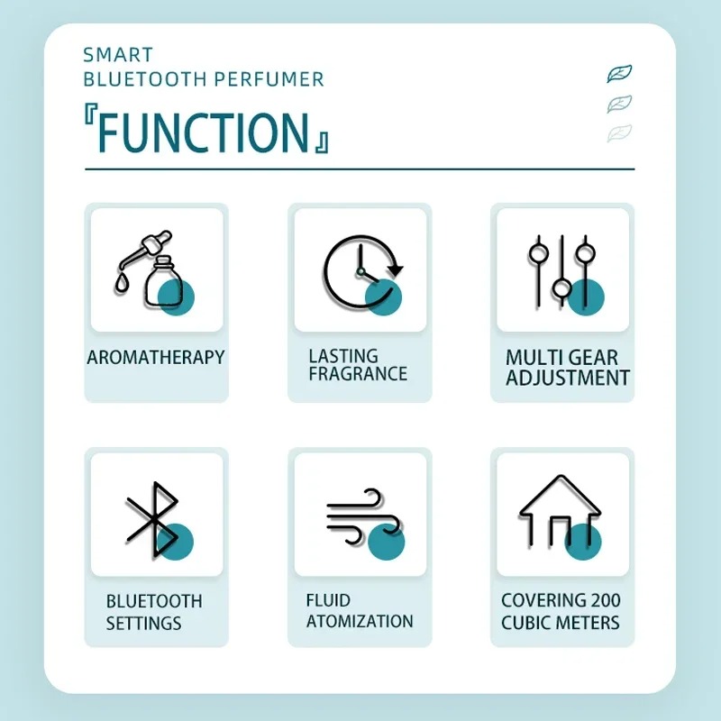 Gambar produk Fockety Diffuser Essential Oil Aromatherapy Bluetooth 4 Speed 140ml - XS105