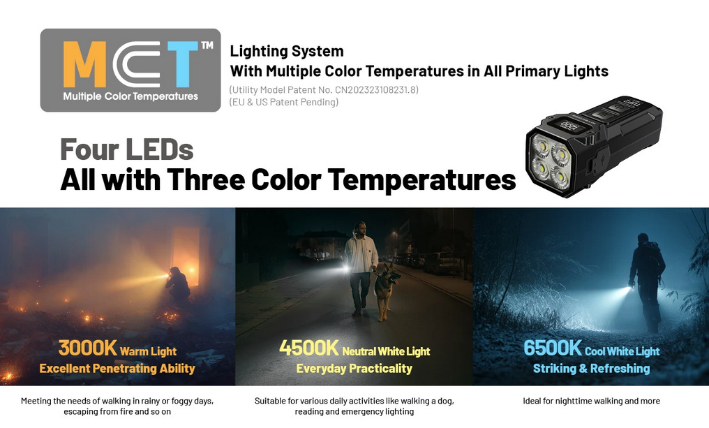 Gambar produk NITECORE Senter LED Mini Gantungan Kunci NiteLab MCT UHE 1200 Lumens - TUP2