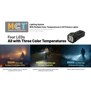 Gambar produk NITECORE Senter LED Mini Gantungan Kunci NiteLab MCT UHE 1200 Lumens - TUP2