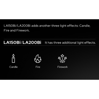Godox Litemons Lampu LED Fotografi Bi-Color Video Studio 6500K 190W - LA150Bi Gambar produk Godox Litemons Lampu LED Fotografi Bi-Color Video Studio 6500K 190W - LA150Bi