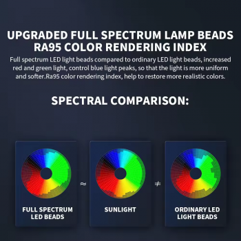 Gambar produk Xiaomi Mijia Lampu Meja Belajar LED WiFi Desk Lamp 2600K-5000K - MJTD01SSJNYL