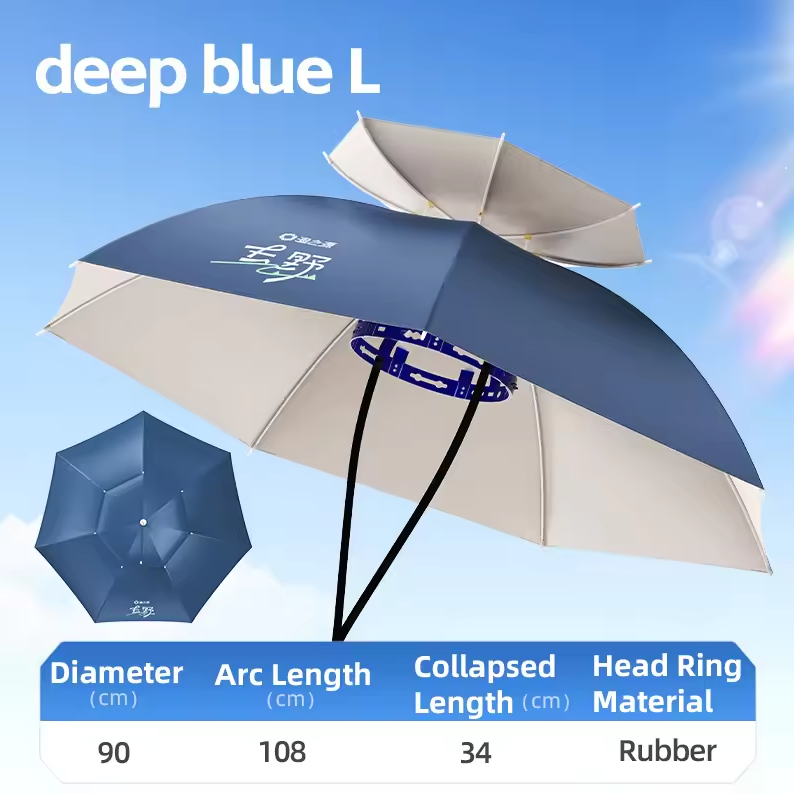 Gambar produk YUZHIYUAN Topi Payung Kepala Umbrella Hat Hands-Free Fiberglass Frame L - W654
