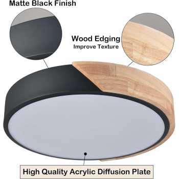 Gambar produk FEDIMA Lampu Plafon LED Ceiling Light Dimmable Natural White 30cm 24W - FD-340