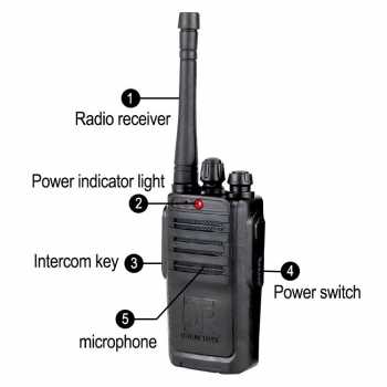 Gambar produk QI RUN Walkie Talkie Anak Communicator Toys 2 PCS with 6 Battery - SL-BK013