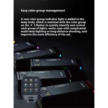 Gambar produk Godox Flash Camera Wireless 2.4GHz TTL 3in1 Color 2980mAh 200Ws - AD200PROII
