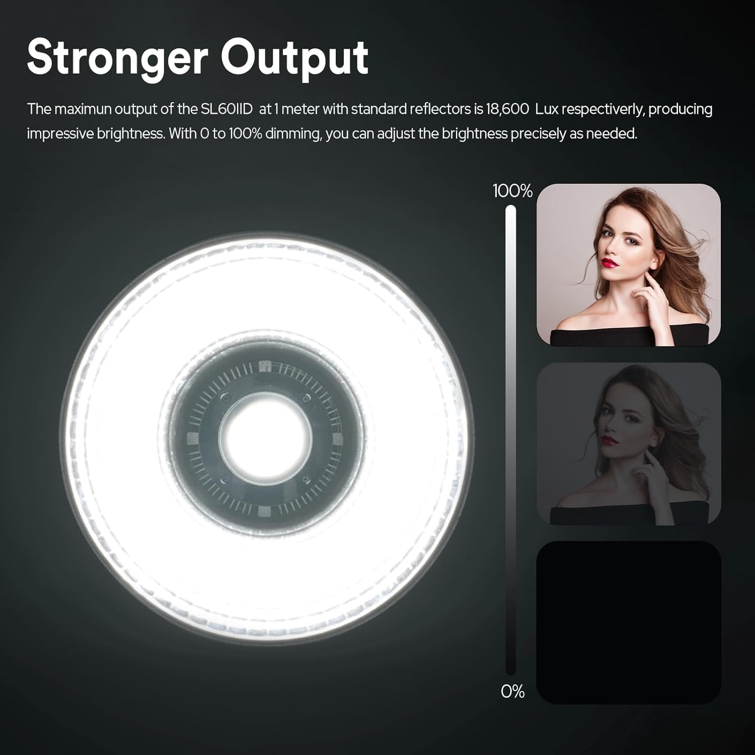 Gambar produk Godox Lampu Studio LED Fill Light 2.4G Wireless Bowens 5600K 70W - SL60IID