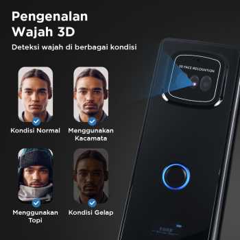 JYS Smart Door Lock Fingerprint Face Recognition Password Eques App - B01RL-TC Gambar produk JYS Smart Door Lock Fingerprint Face Recognition Password Eques App - B01RL-TC