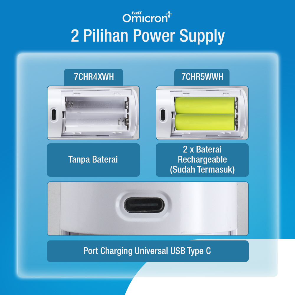 Gambar produk TaffOmicron Alat Terapi Pernapasan Mesh Nebulizer Portable Inhaler With Battery - JSL-W303