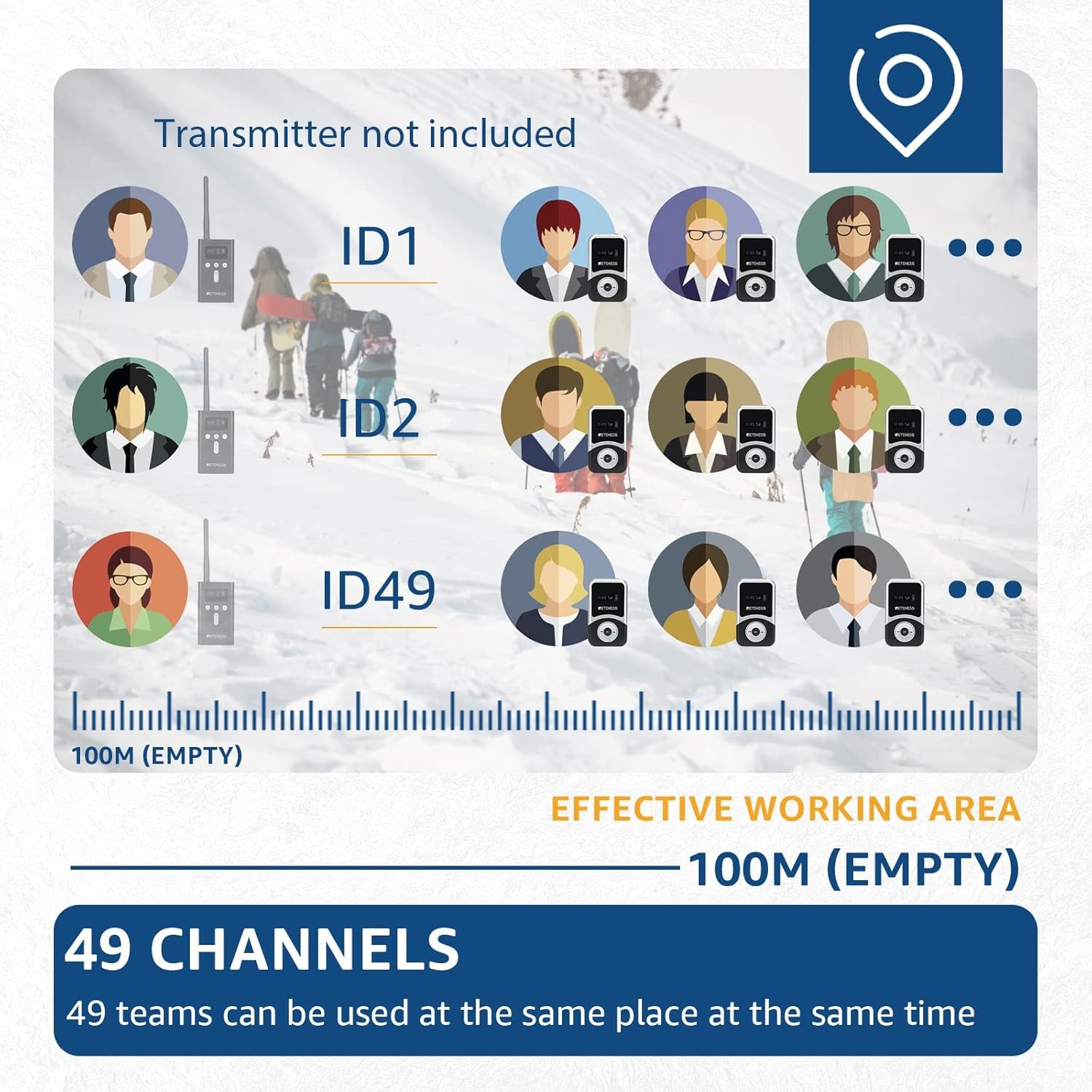 RETEKESS Audio Tour Guide Wireless Receiver 900mAh with Earphone - T131S Gambar produk RETEKESS Audio Tour Guide Wireless Receiver 900mAh with Earphone - T131S