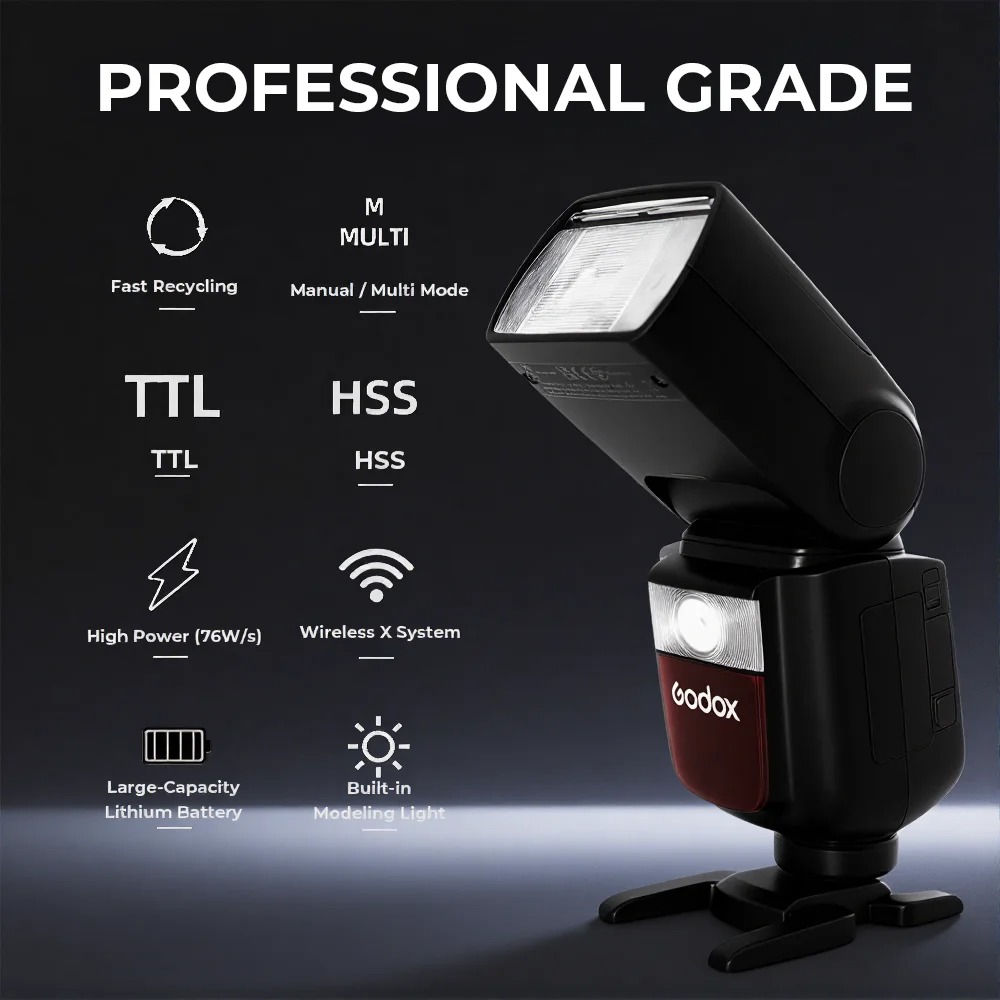 Gambar produk Godox Flash Camera Wireless Adjustable Focus 2980mAh 76Ws for Canon - V860IIIC