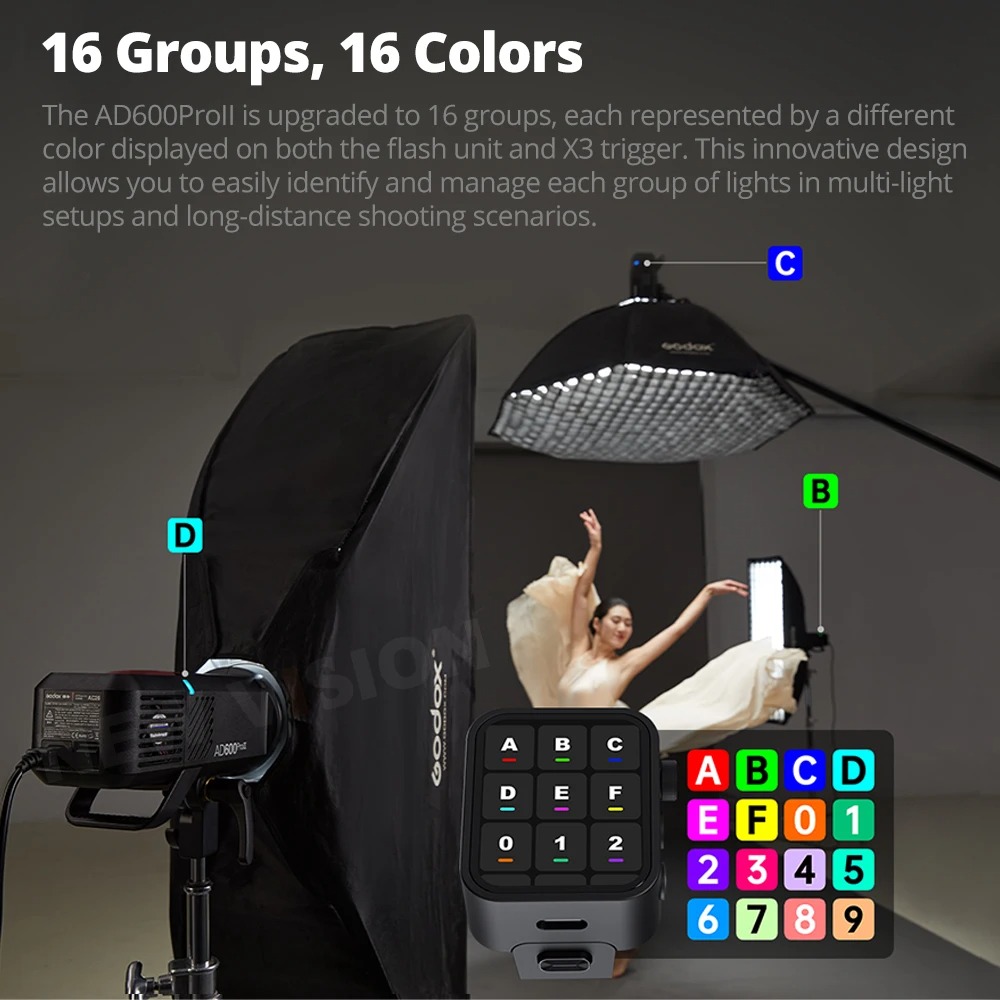 Gambar produk Godox Flash Camera Wireless 2.4GHz TTL 3in1 Color 2600mAh 600W - AD600ProII