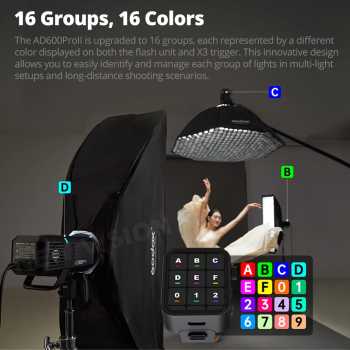Gambar produk Godox Flash Camera Wireless 2.4GHz TTL 3in1 Color 2600mAh 600W - AD600ProII
